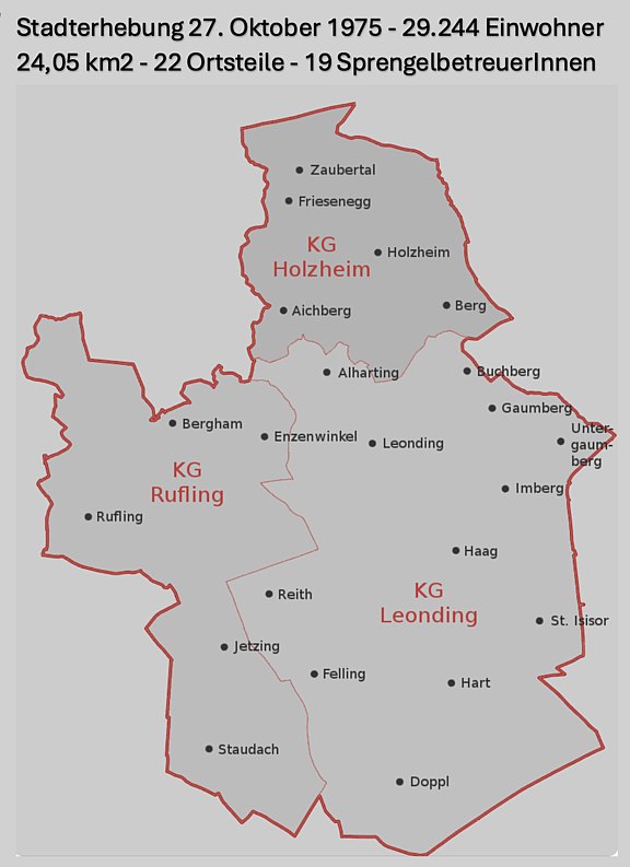 Leonding-Ortschaften-NEU.jpg